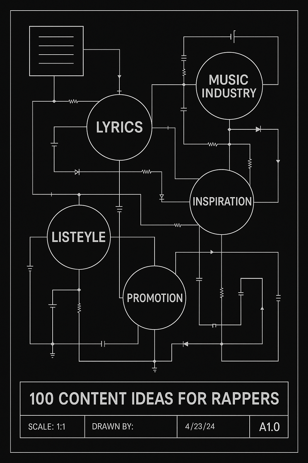 100 Content Ideas (Rapper)